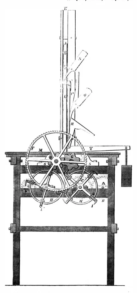 An illustration from Scientific American, Vol. 12, No. 5 (1865), 1865, leaf 15