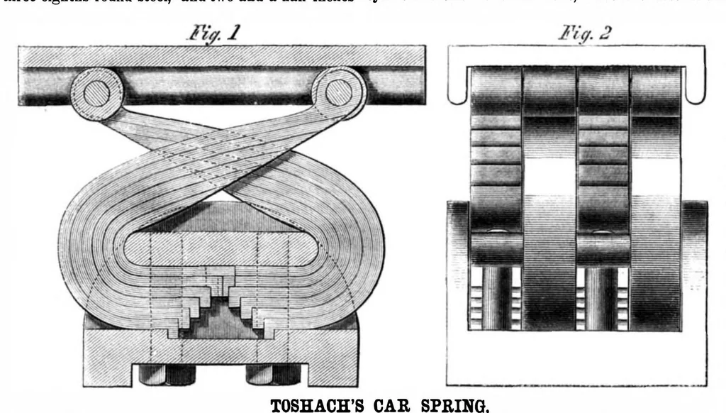 An illustration from Scientific American, Vol. 12, No. 17 (1865), 1865, leaf 15