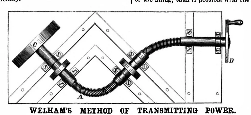 An illustration from Scientific American, Vol. 12, No. 26 (1865), 1865, leaf 3