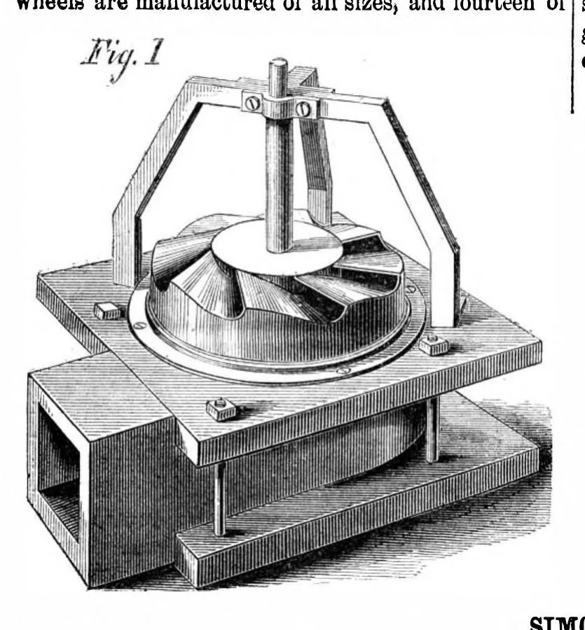 An illustration from Scientific American, Vol. 13, No. 1 (1865), 1865, leaf 6