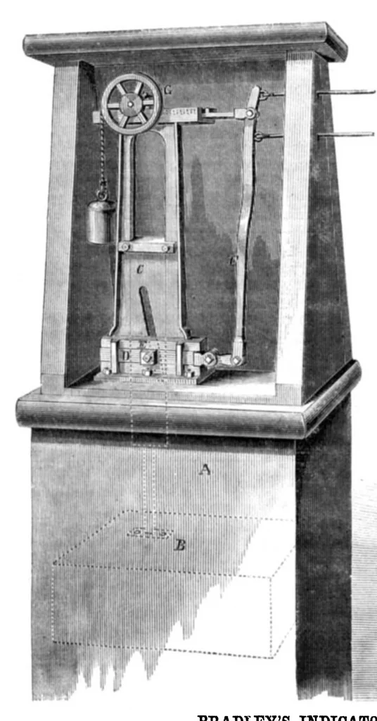 An illustration from Scientific American, Vol. 13, No. 4 (1865), 1865, leaf 15
