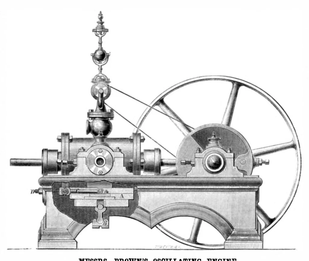 An illustration from Scientific American, Vol. 13, No. 17 (1865), 1865, leaf 0