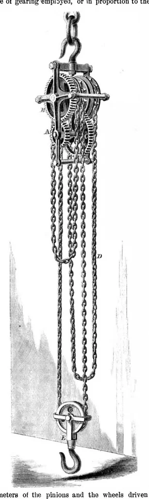 An illustration from Scientific American, Vol. 13, No. 21 (1865), 1865, leaf 7