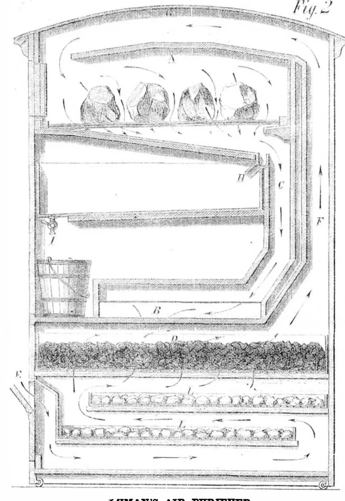 An illustration from Scientific American, Vol. 13, No. 24 (1865), 1865, leaf 1
