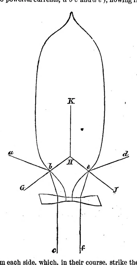 An illustration from Scientific American, Vol. 13, No. 25 (1865), 1865, leaf 5