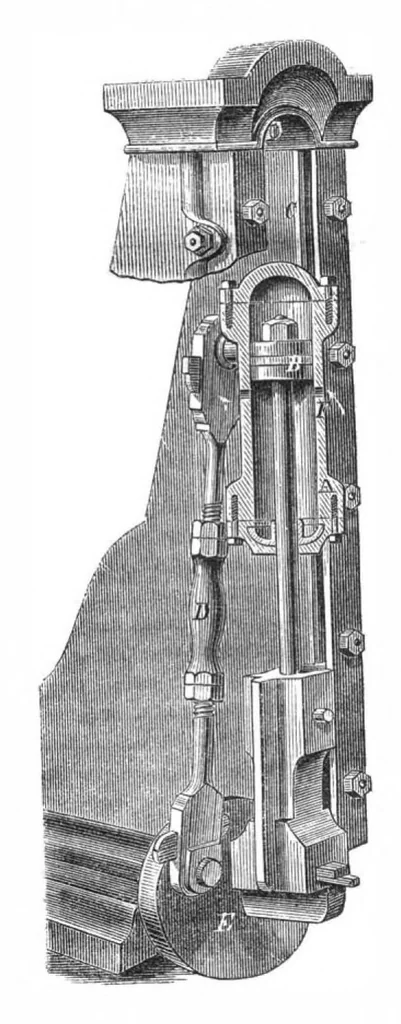 An illustration from Scientific American, Vol. 14, No. 17 (1866), 1866, leaf 3