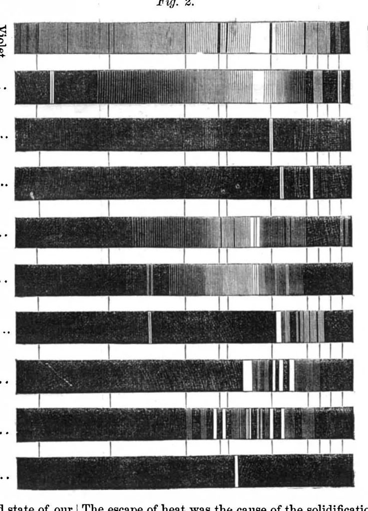 An illustration from Scientific American, Vol. 15, No. 2 (1866), 1866, leaf 3