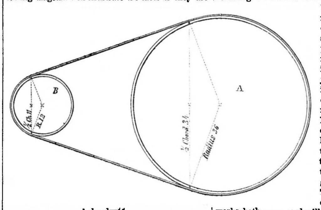 An illustration from Scientific American, Vol. 15, No. 4 (1866), 1866, leaf 4