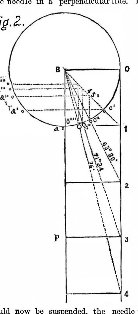 An illustration from Scientific American, Vol. 15, No. 19 (1866), 1866, leaf 3