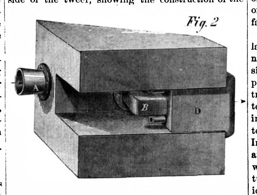 An illustration from Scientific American, Vol. 15, No. 26 (1866), 1866, leaf 0