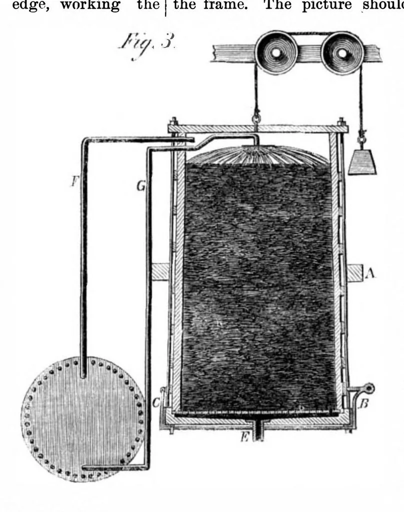 An illustration from Scientific American, Vol. 16, No. 4 (1867), 1867, leaf 7