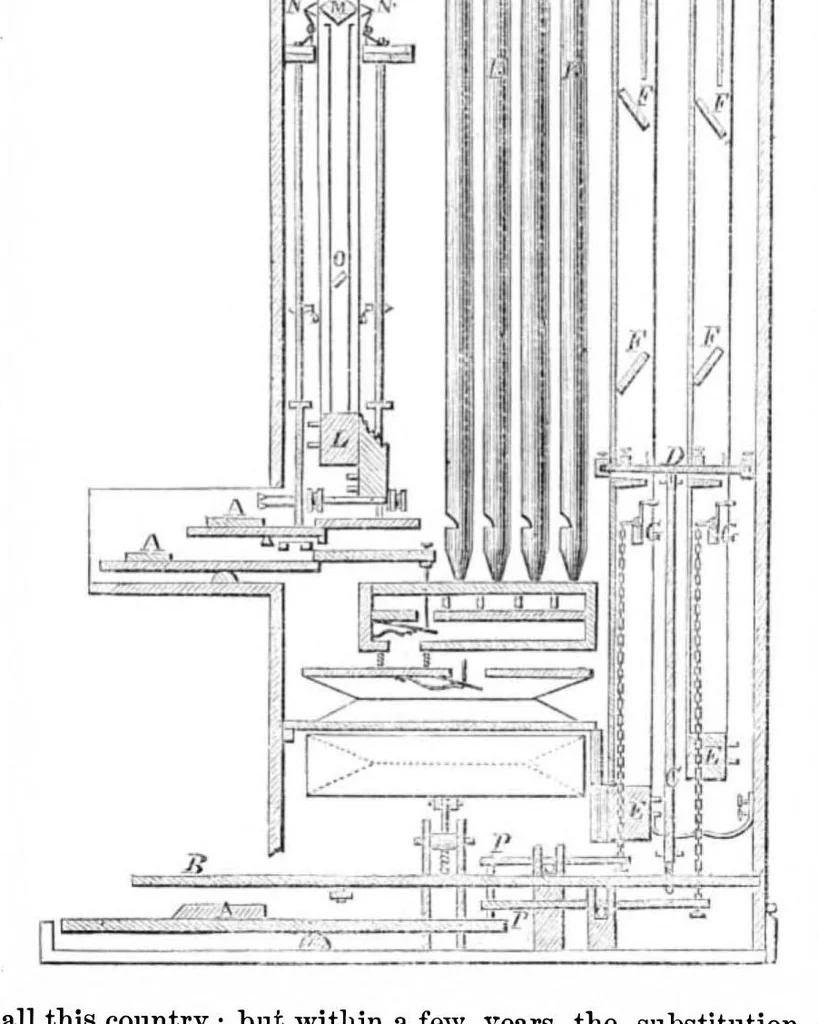 An illustration from Scientific American, Vol. 16, No. 7 (1867), 1867, leaf 3