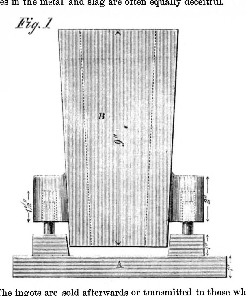 An illustration from Scientific American, Vol. 16, No. 9 (1867), 1867, leaf 3