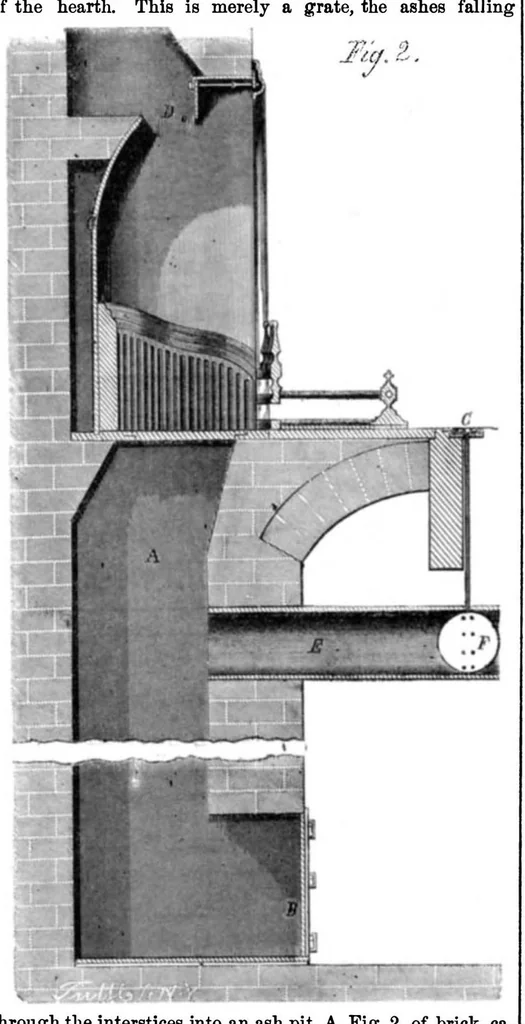 An illustration from Scientific American, Vol. 16, No. 17 (1867), 1867, leaf 3