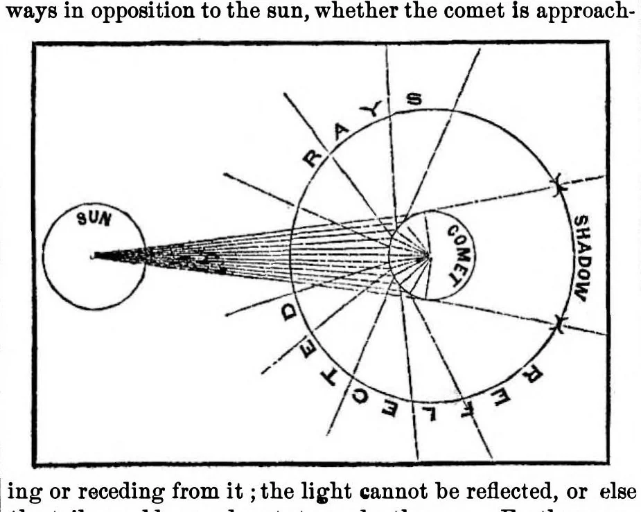 An illustration from Scientific American, Vol. 17, No. 10 (1867), 1867, leaf 2