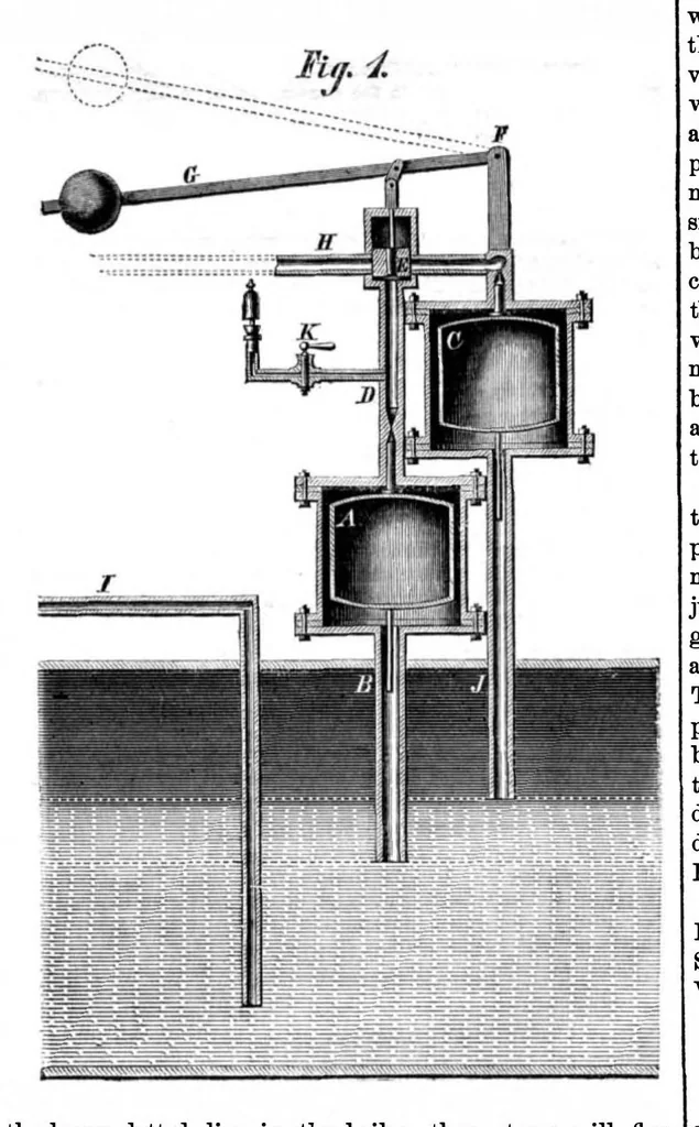 An illustration from Scientific American, Vol. 17, No. 10 (1867), 1867, leaf 7
