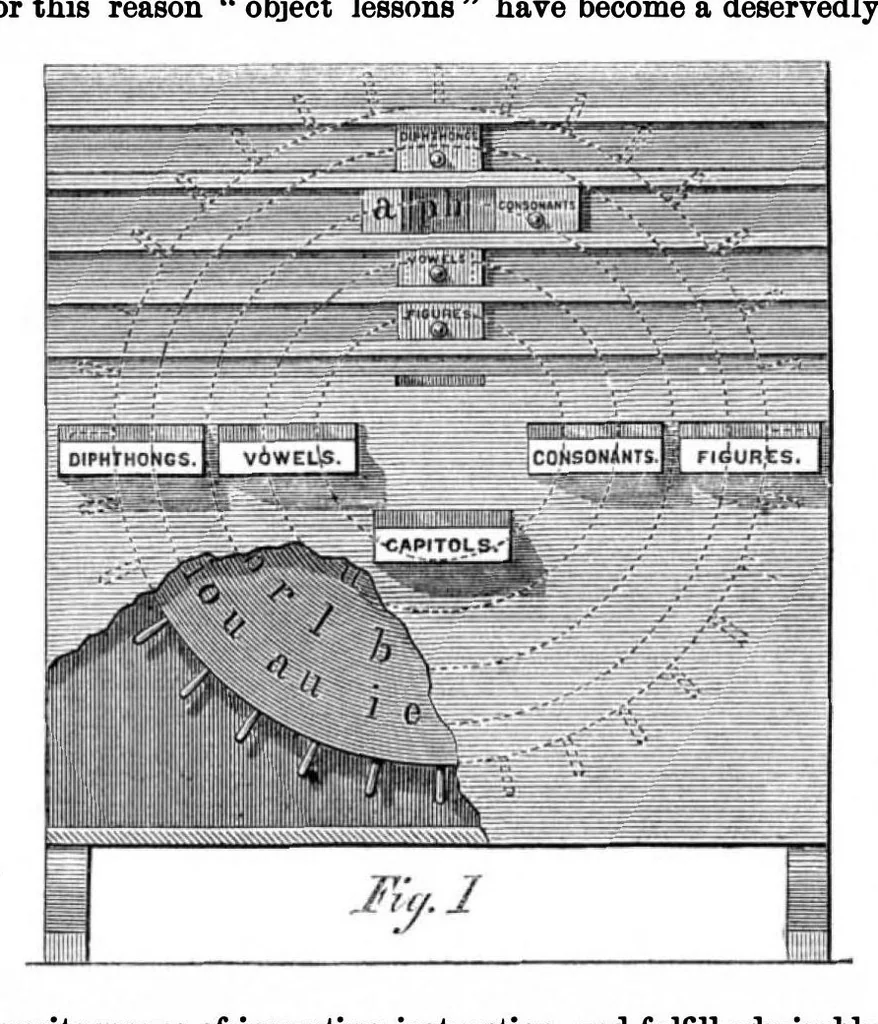 An illustration from Scientific American, Vol. 17, No. 24 (1867), 1867, leaf 3