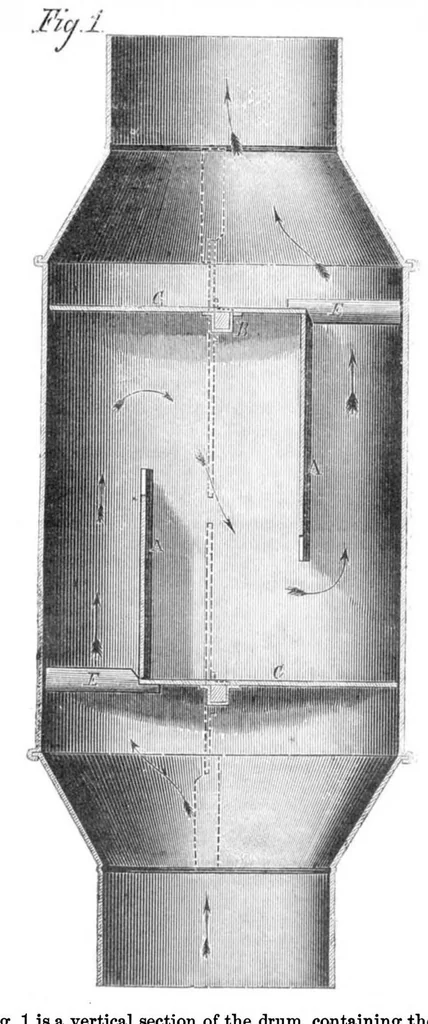 An illustration from Scientific American, Vol. 18, No. 2 (1868), 1868, leaf 7