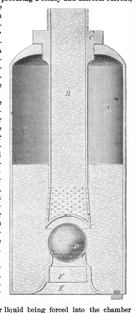 An illustration from Scientific American, Vol. 18, No. 2 (1868), 1868, leaf 7