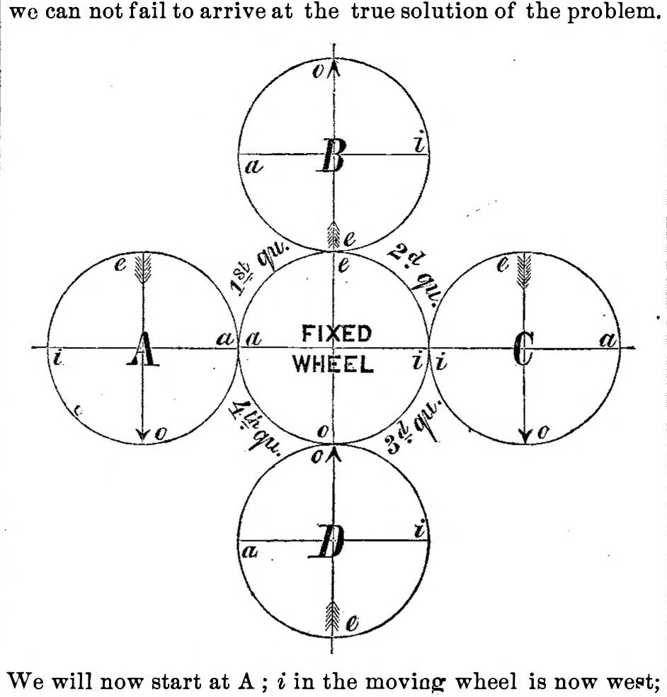 An illustration from Scientific American, Vol. 18, No. 7 (1868), 1868, leaf 9