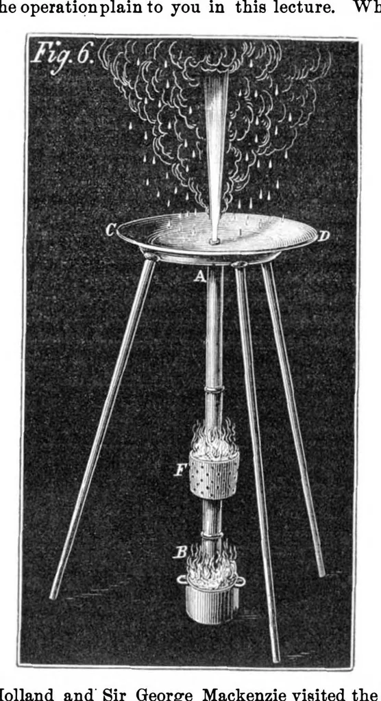 An illustration from Scientific American, Vol. 18, No. 9 (1868), 1868, leaf 3