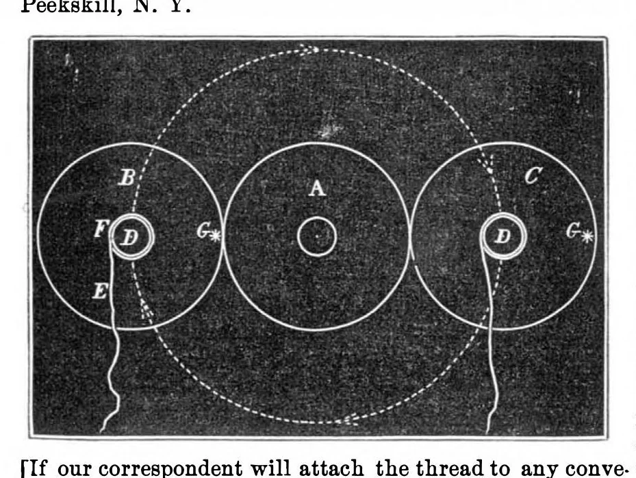 An illustration from Scientific American, Vol. 18, No. 9 (1868), 1868, leaf 4
