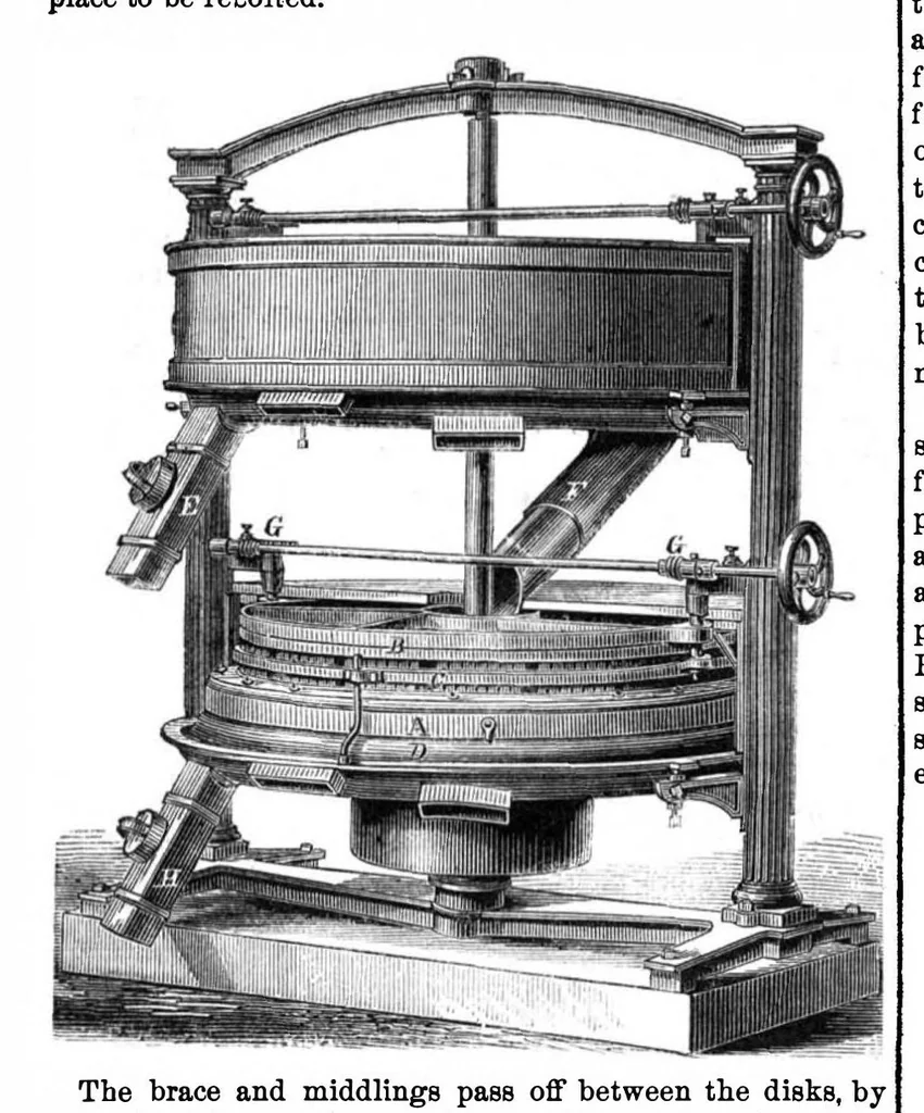 An illustration from Scientific American, Vol. 18, No. 10 (1868), 1868, leaf 3