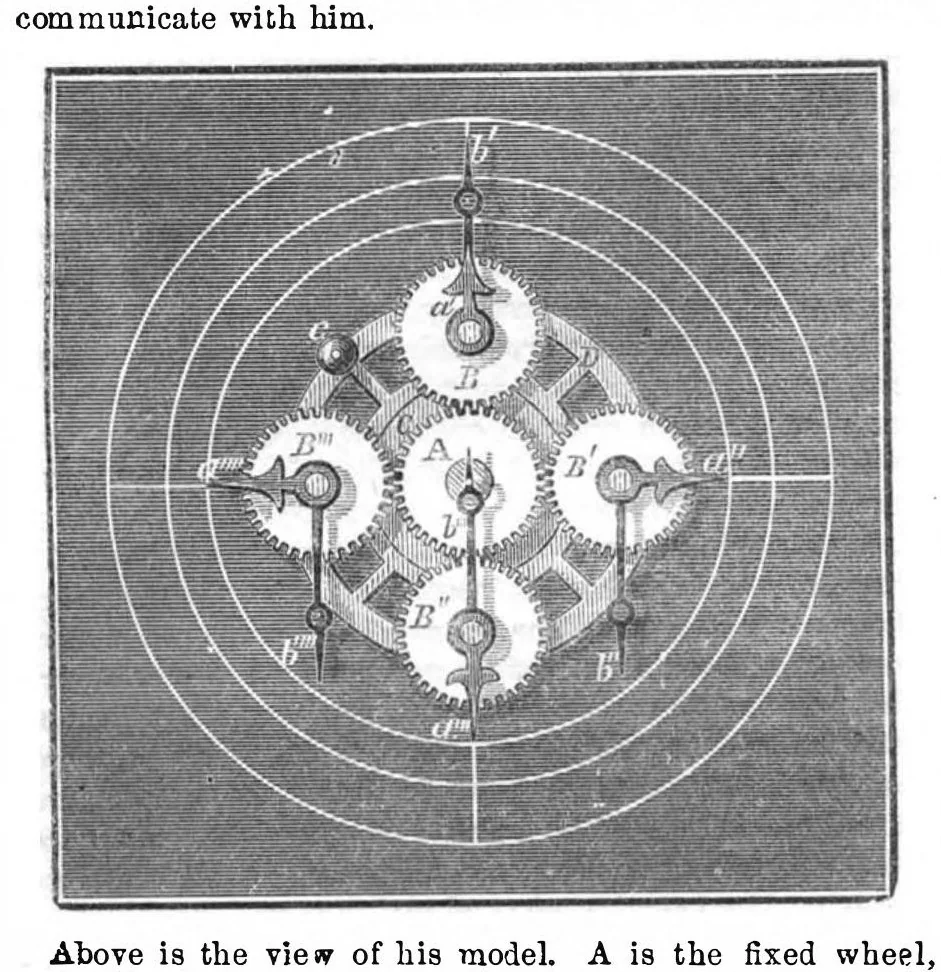 An illustration from Scientific American, Vol. 18, No. 10 (1868), 1868, leaf 5