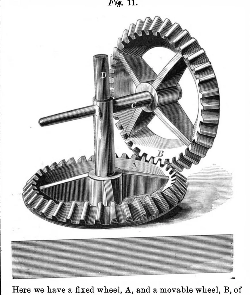 An illustration from Scientific American, Vol. 18, No. 12 (1868), 1868, leaf 3