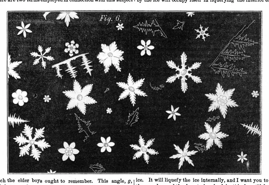 An illustration from Scientific American, Vol. 18, No. 13 (1868), 1868, leaf 3