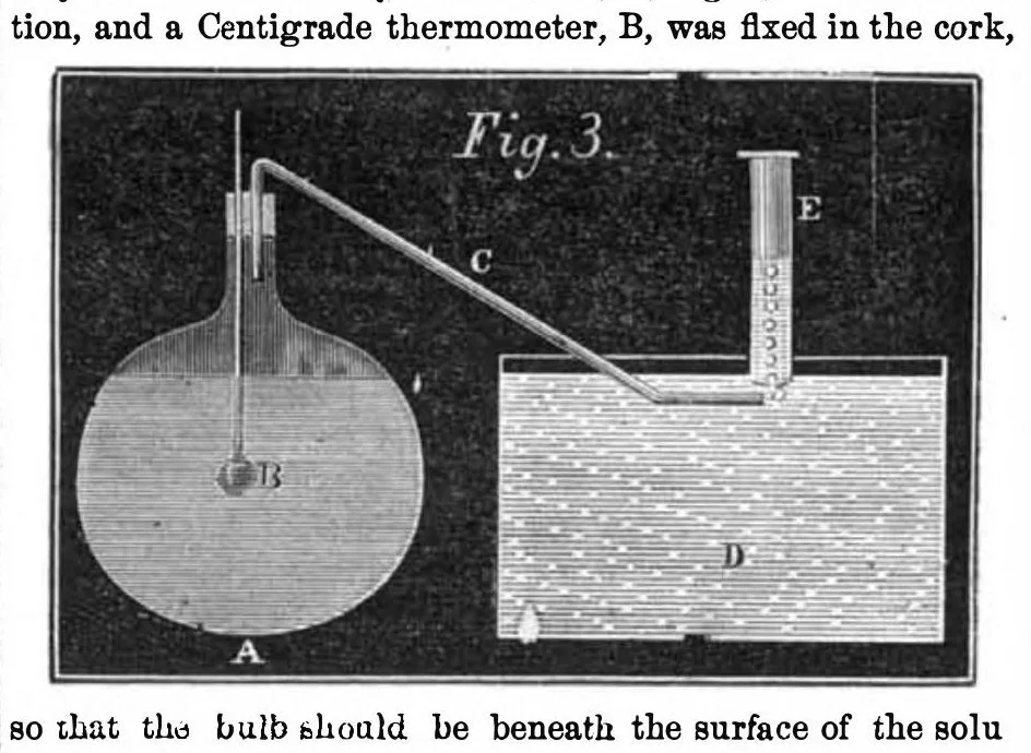 An illustration from Scientific American, Vol. 18, No. 17 (1868), 1868, leaf 3