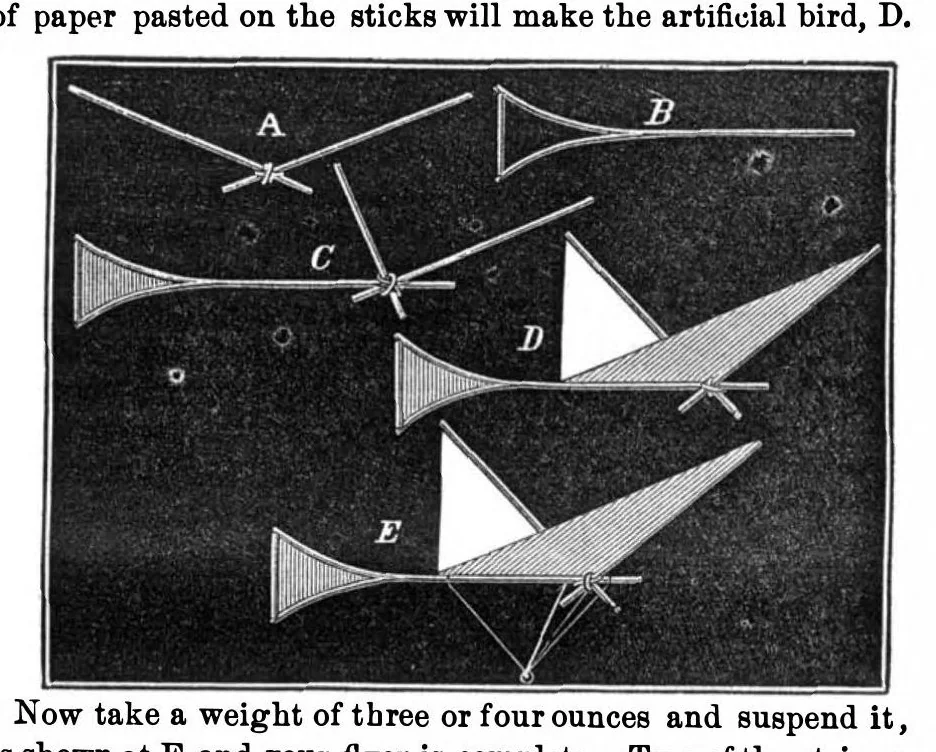 An illustration from Scientific American, Vol. 18, No. 19 (1868), 1868, leaf 3