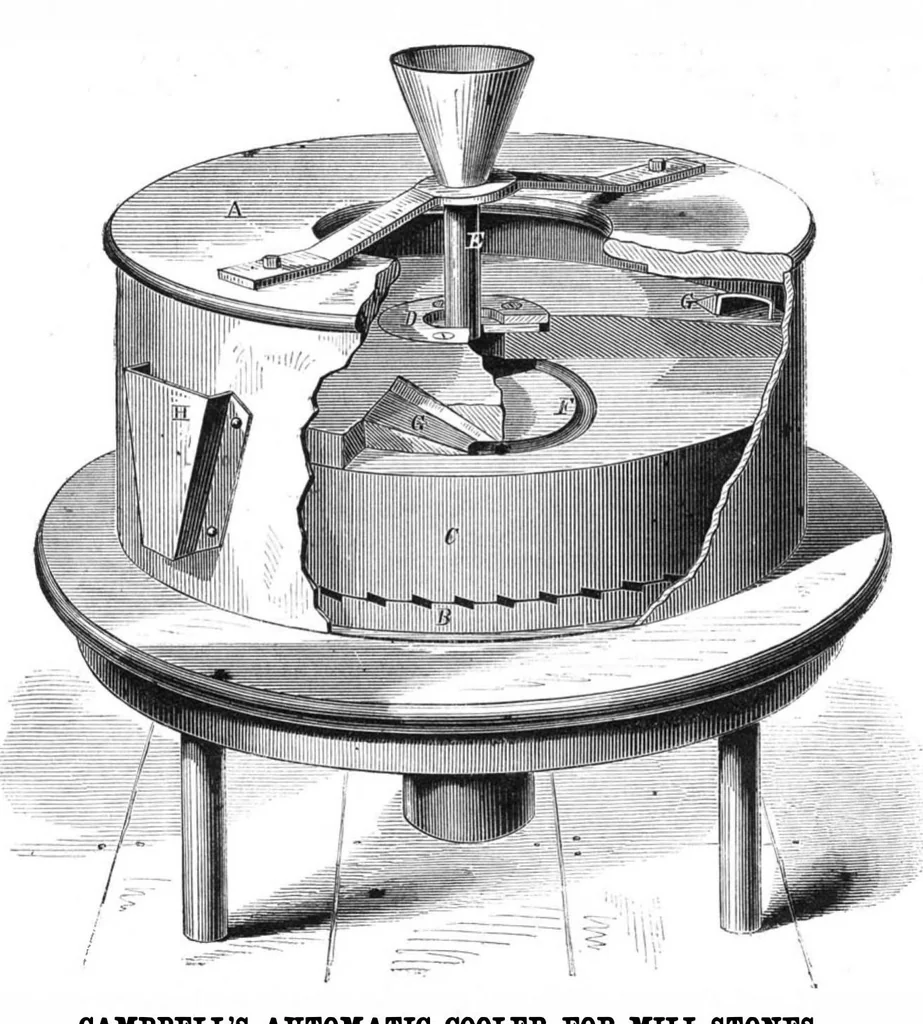 An illustration from Scientific American, Vol. 18, No. 19 (1868), 1868, leaf 7