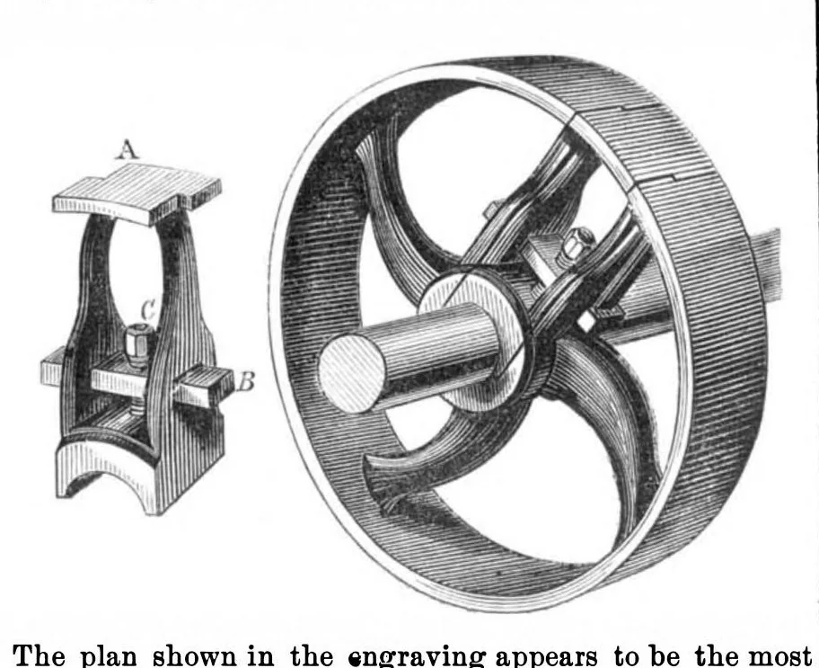An illustration from Scientific American, Vol. 18, No. 20 (1868), 1868, leaf 7