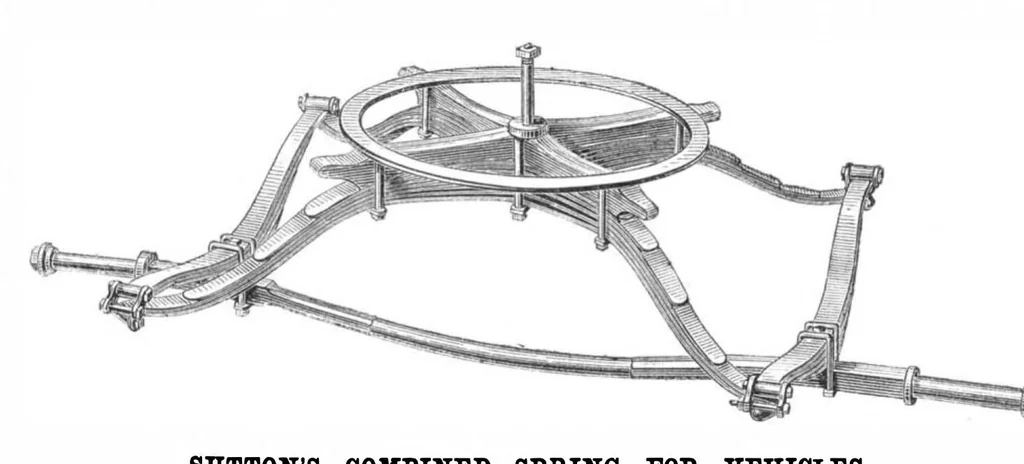 An illustration from Scientific American, Vol. 19, No. 16 (1868), 1868, leaf 3