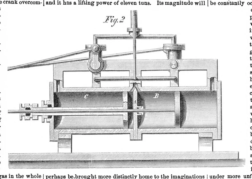 An illustration from Scientific American, Vol. 19, No. 16 (1868), 1868, leaf 7