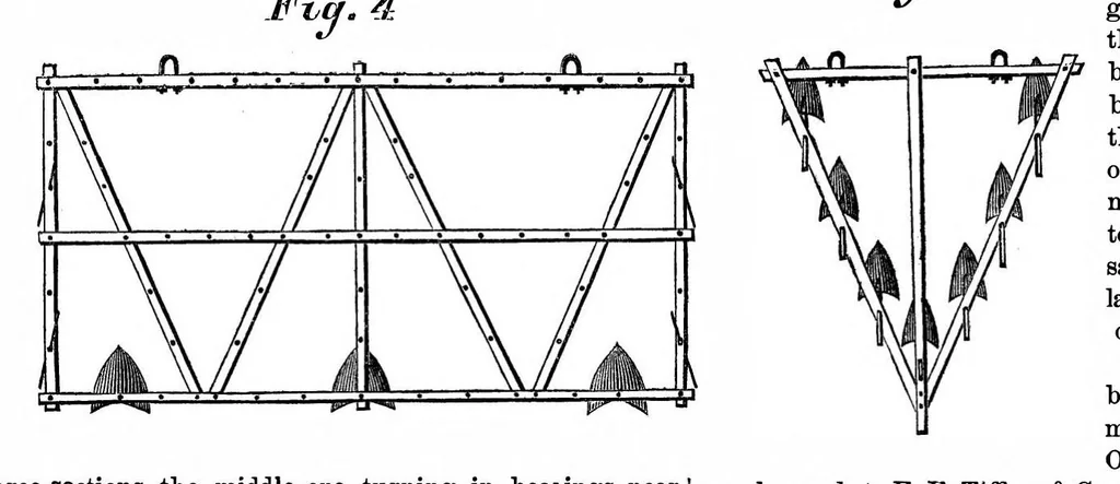 An illustration from Scientific American, Vol. 19, No. 19 (1868), 1868, leaf 0