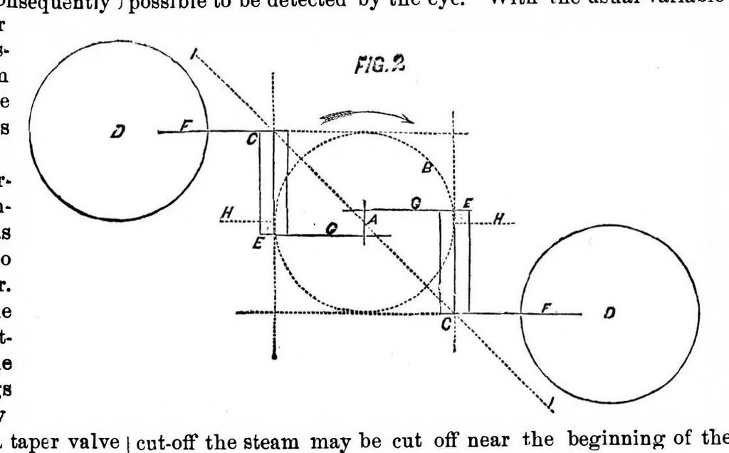 An illustration from Scientific American, Vol. 19, No. 20 (1868), 1868, leaf 0