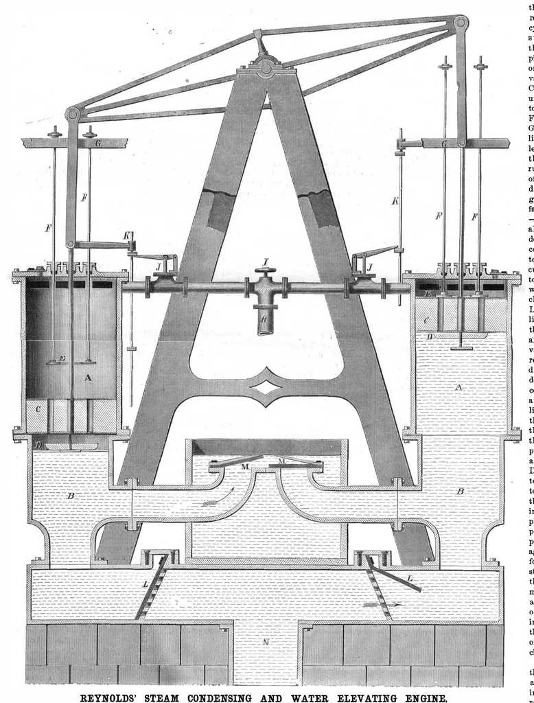 An illustration from Scientific American, Vol. 19, No. 23 (1868), 1868, leaf 0