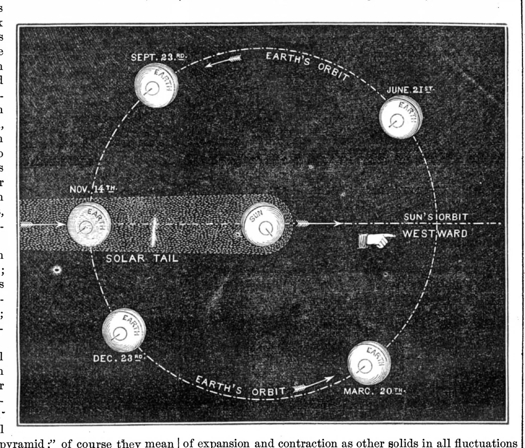 An illustration from Scientific American, Vol. 20, No. 2 (1869), 1869, leaf 4