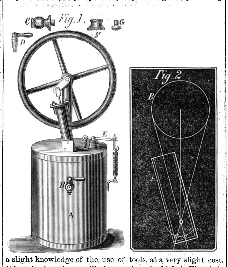 An illustration from Scientific American, Vol. 20, No. 5 (1869), 1869, leaf 4