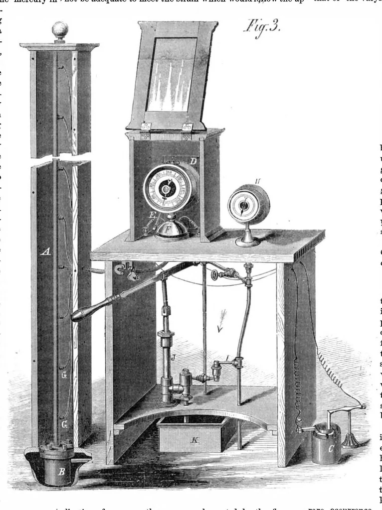 An illustration from Scientific American, Vol. 20, No. 9 (1869), 1869, leaf 7