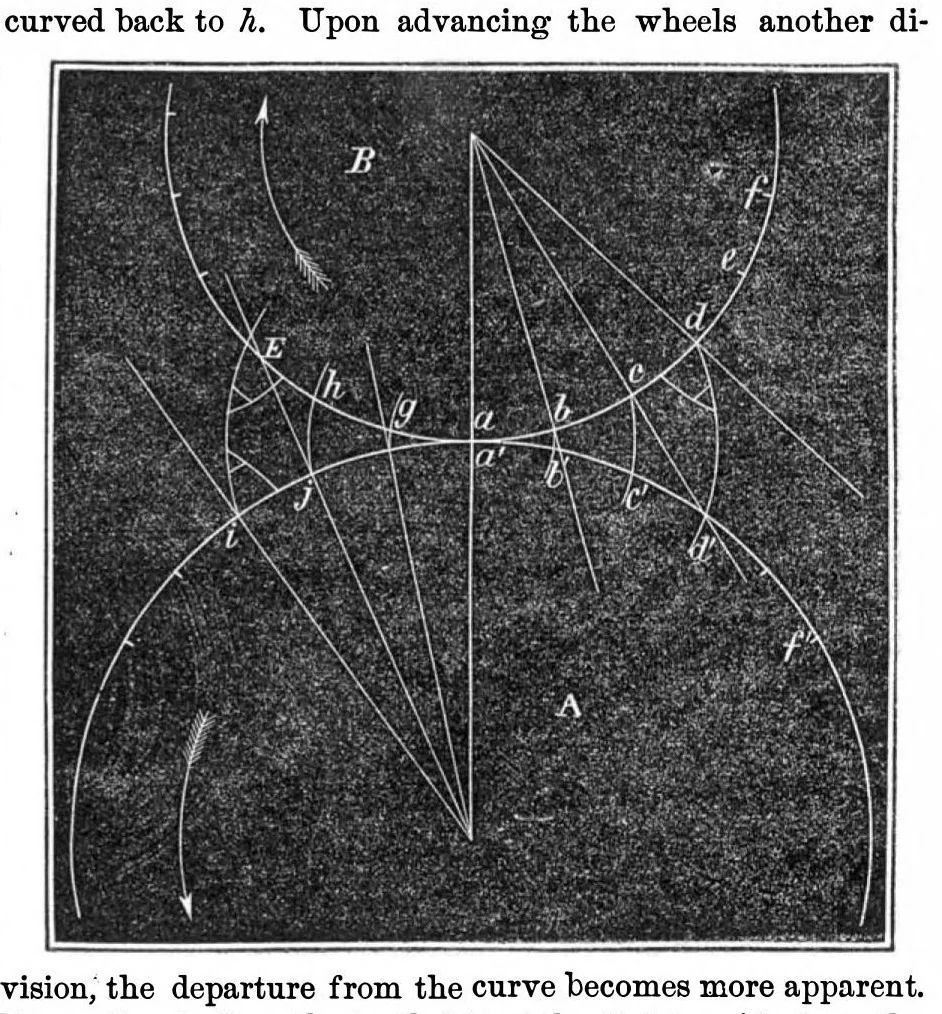 An illustration from Scientific American, Vol. 20, No. 11 (1869), 1869, leaf 4