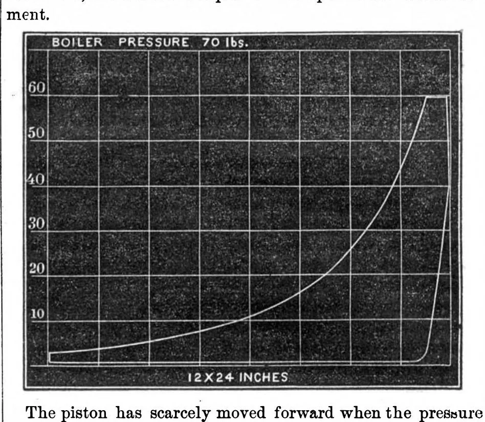 An illustration from Scientific American, Vol. 20, No. 13 (1869), 1869, leaf 4