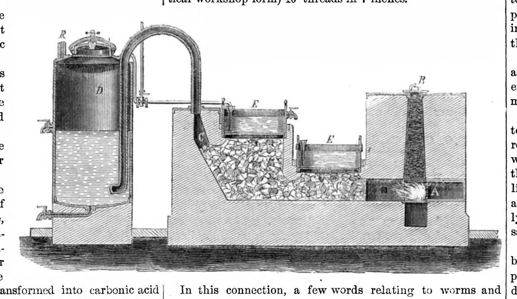 An illustration from Scientific American, Vol. 20, No. 18 (1869), 1869, leaf 4