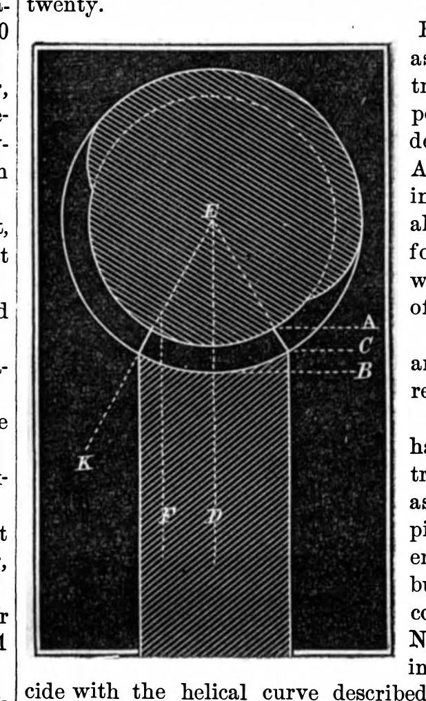 An illustration from Scientific American, Vol. 20, No. 18 (1869), 1869, leaf 4
