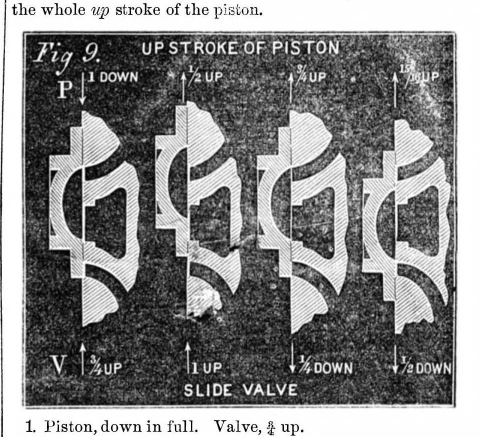 An illustration from Scientific American, Vol. 20, No. 24 (1869), 1869, leaf 3