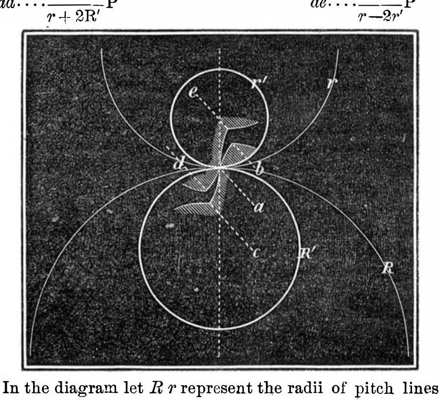 An illustration from Scientific American, Vol. 21, No. 5 (1869), 1869, leaf 4