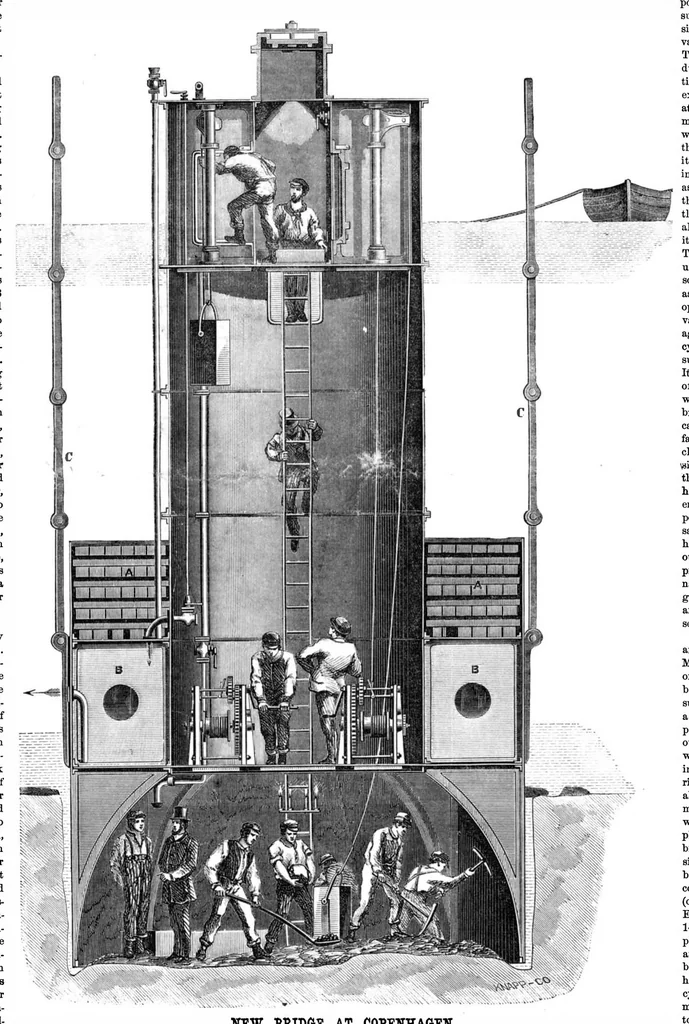 An illustration from Scientific American, Vol. 21, No. 6 (1869), 1869, leaf 0