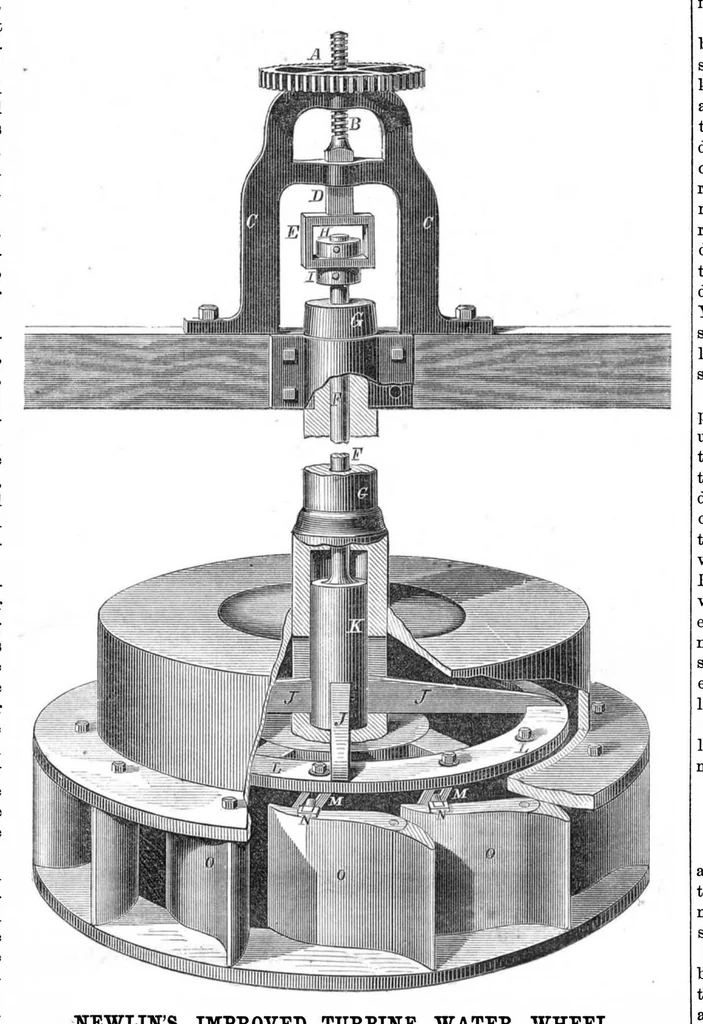 An illustration from Scientific American, Vol. 21, No. 13 (1869), 1869, leaf 7